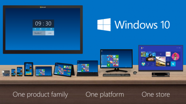 Hope You Weren’t Expecting A Single Version Of Windows 10