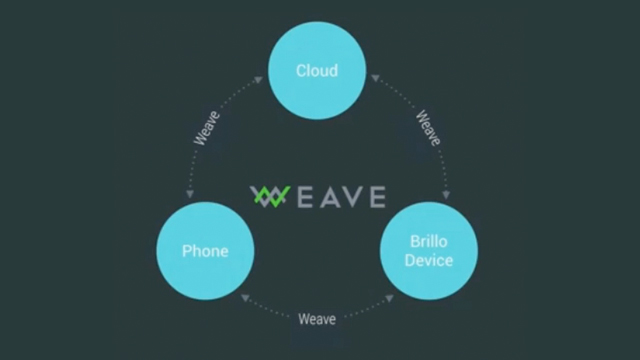 Google Announces Brillo And Weave To Control Your Smart Home