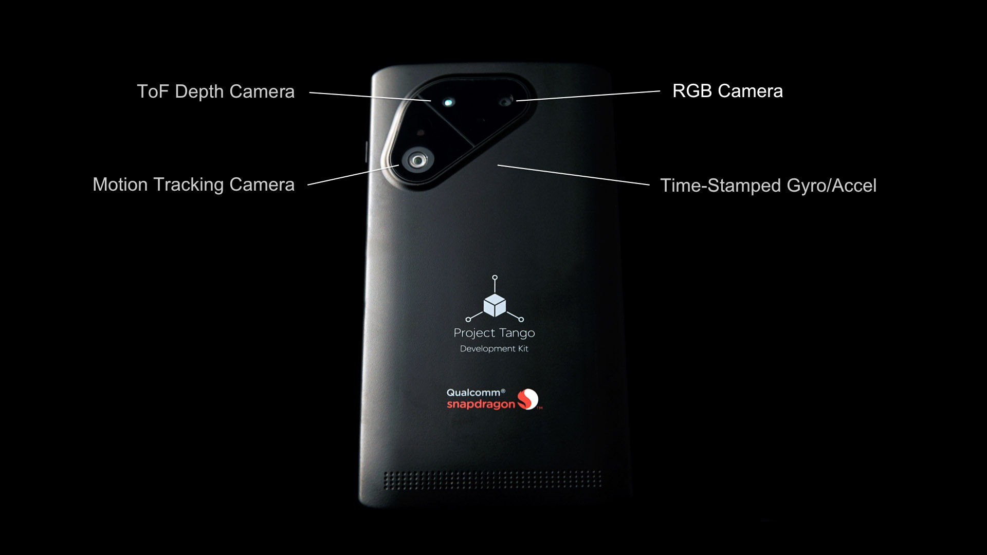 Google’s Project Tango Is Now Sized For Smartphones