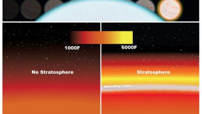 Blazing Hot Exoplanet Is Smothered In Sunscreen