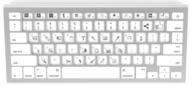 I Want This Insanely Customisable Keyboard To Exist Now