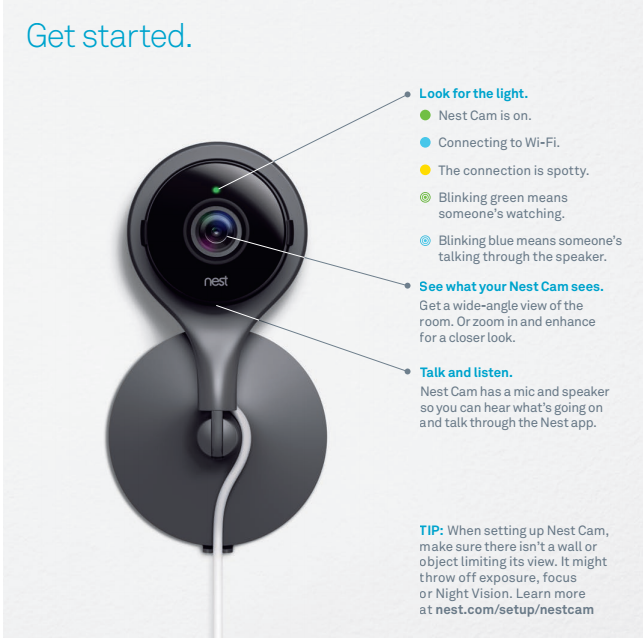 Say Hello To Cam And Aware, Nest’s New Home Surveillance System