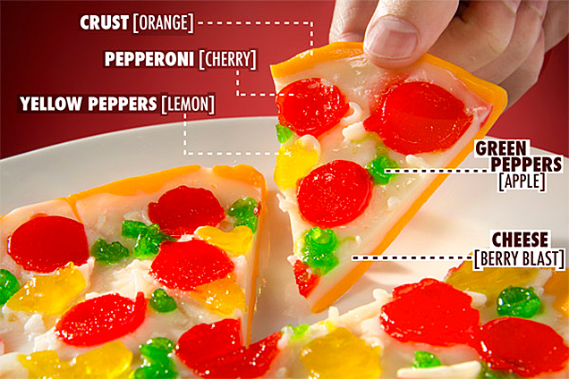 An 8-Inch Gummy Pizza Proves Candy Really Is The Perfect Meal