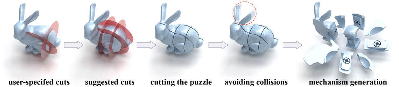 This New Software Turns Any Object Into A Rubik’s Cube Puzzle