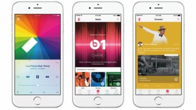iOS 8.4 Quietly Disables Home Sharing For Music