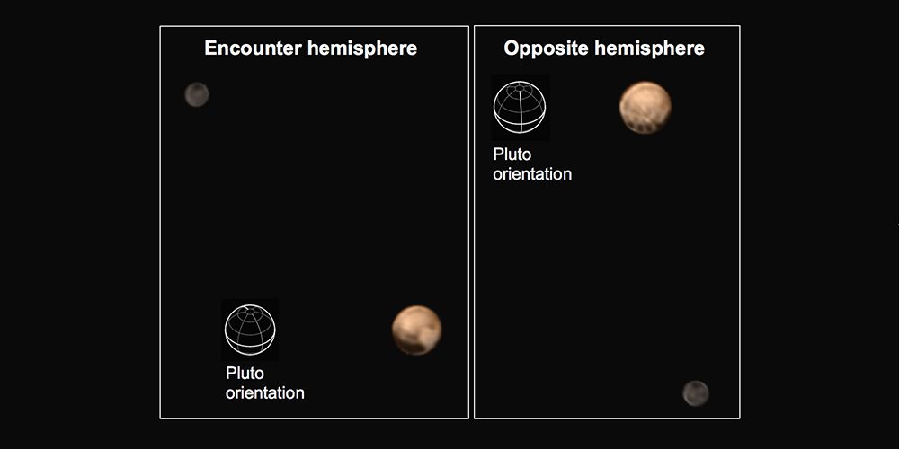 What Are The Strange Spots On These Brand New Images Of Pluto?