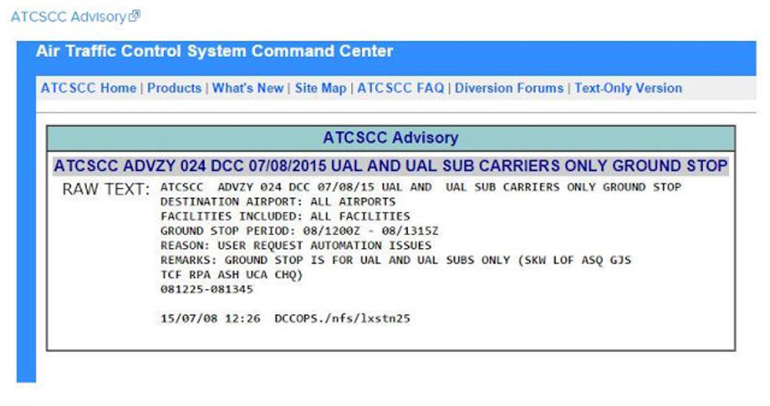 All US United Airlines Flights Are Grounded Due To “Automation Issues” (Updating)