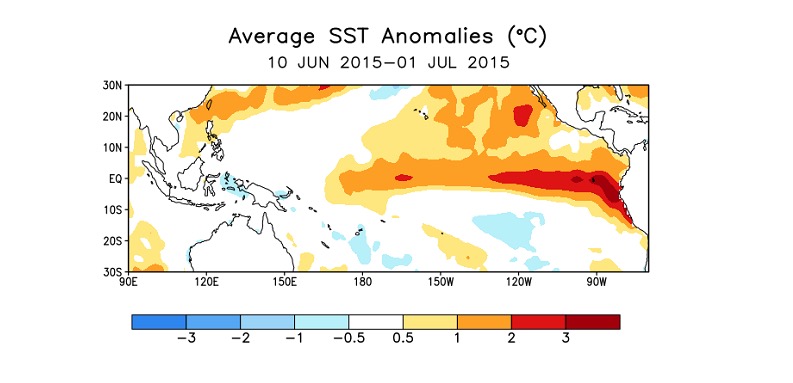 ‘Very Strong’ El Niño Is Coming: But Will It End The Drought?