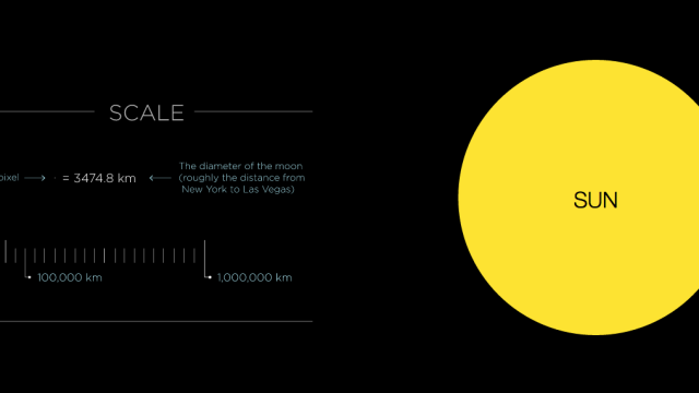 This Scale Model Of The Solar System Will Make You Feel So Tiny