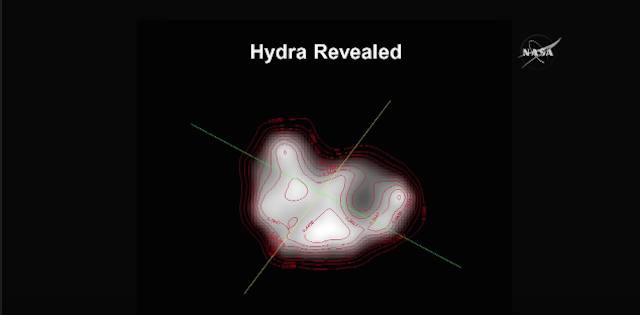 Earth, Meet Hydra