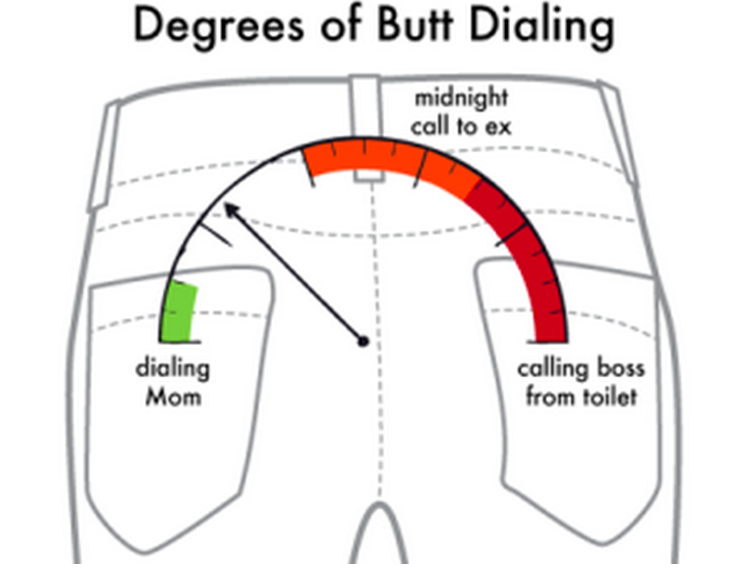 Have You Ever Had A Disastrous Butt-Dial?