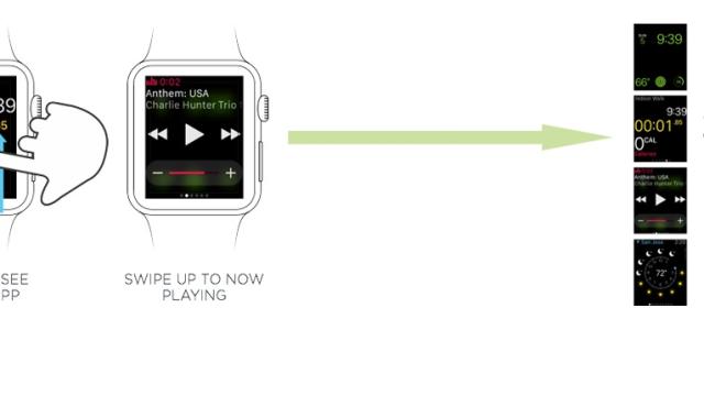 Here’s The UI Redesign The Apple Watch Needs