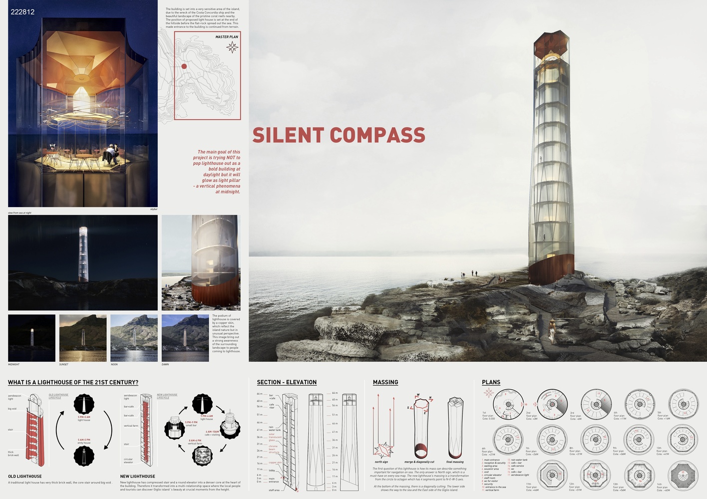 I Want To Build All These Amazing Alternative Lighthouses