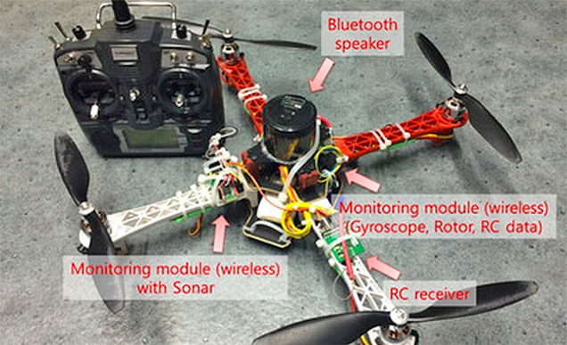Simple Soundwaves Can Knock A Drone Out Of The Sky