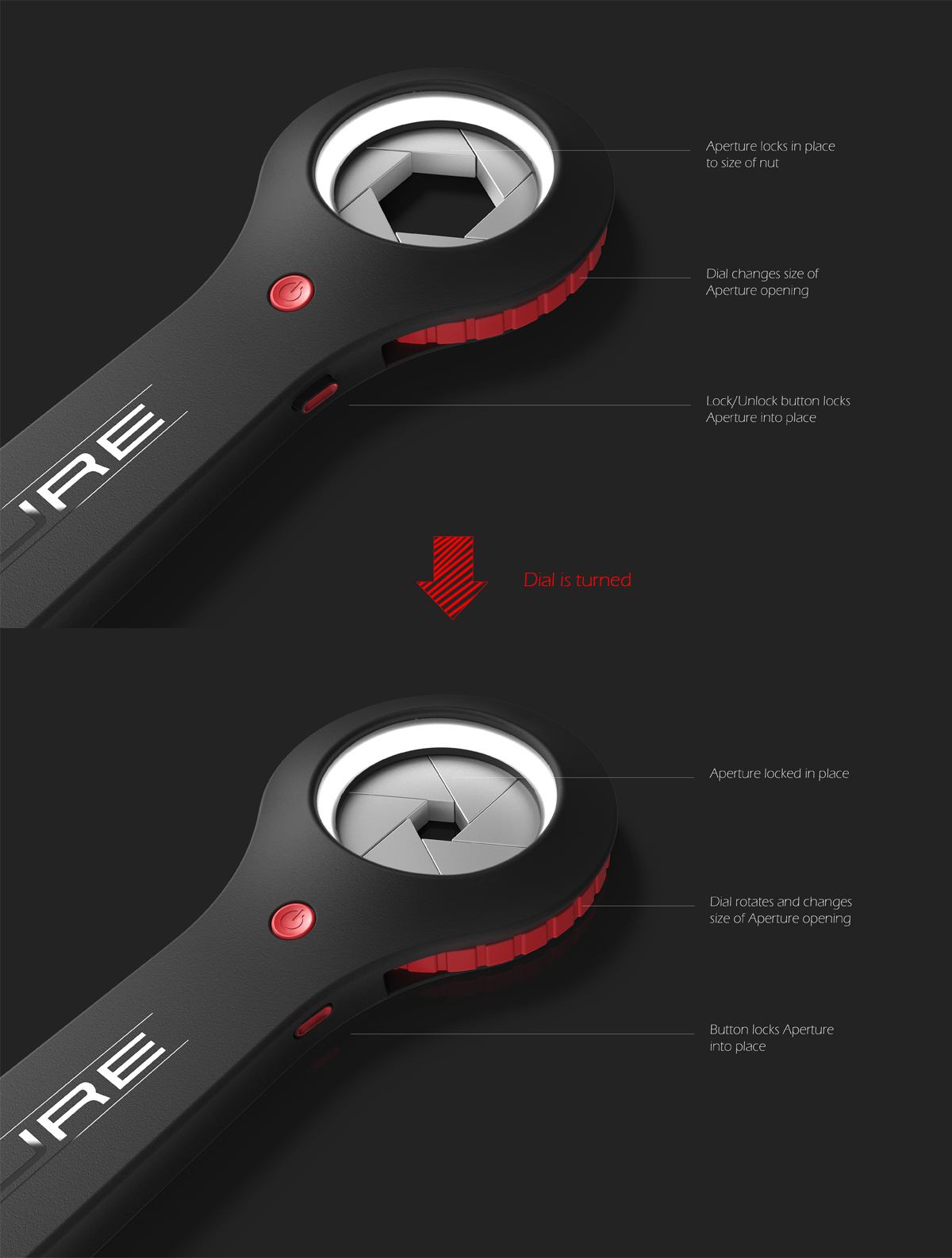 I Really Want This Impossibly Complicated Wrench