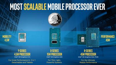 Intel Is Putting Its Promising Skylake CPUs Inside Smartphones