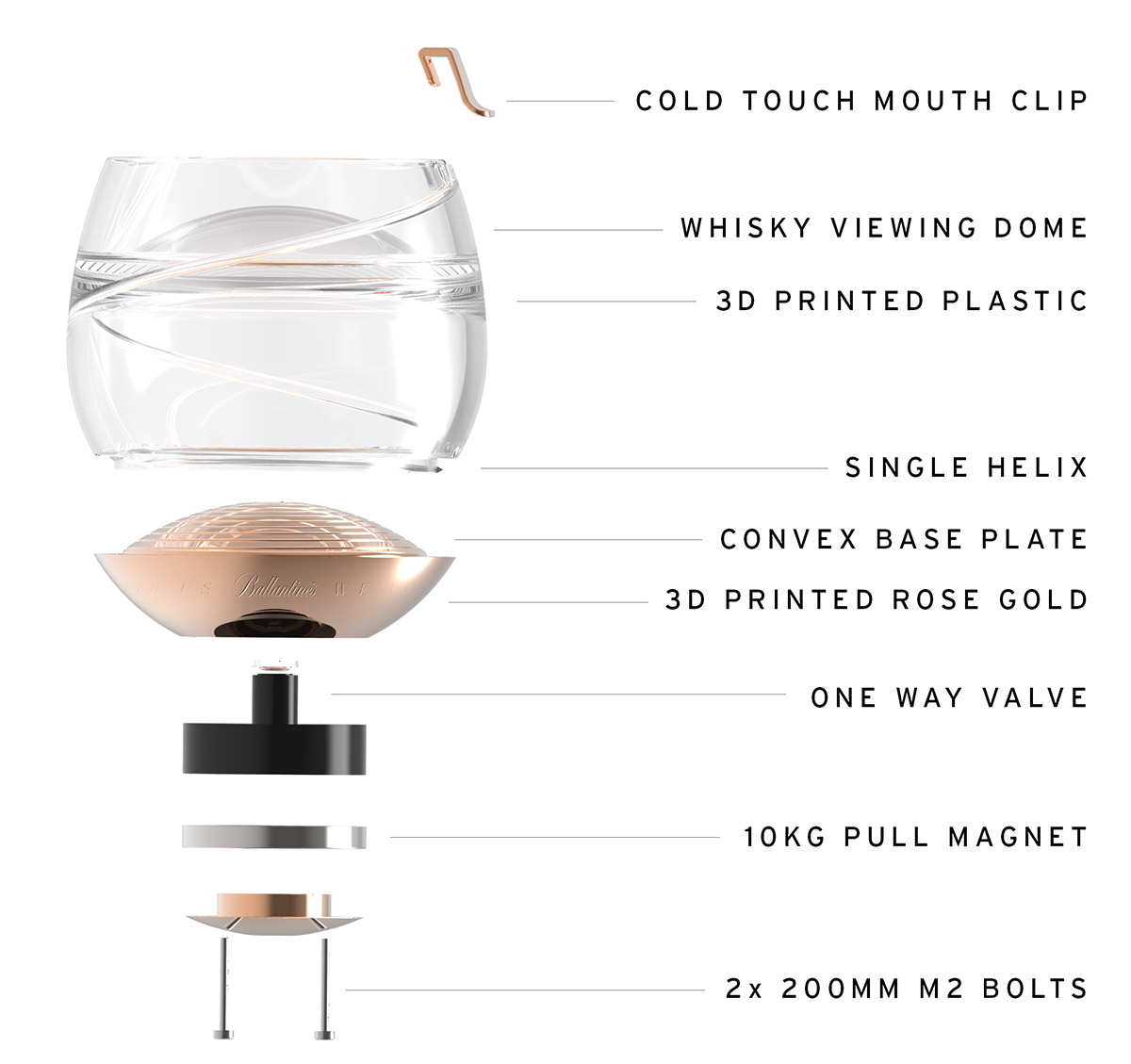This Glass Will Let You Enjoy Whiskey in Microgravity