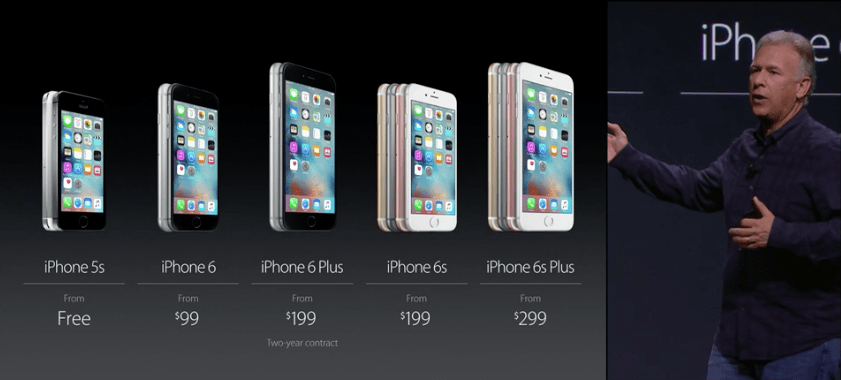 The New iPhone 6s Plus: Everything You Need To Know