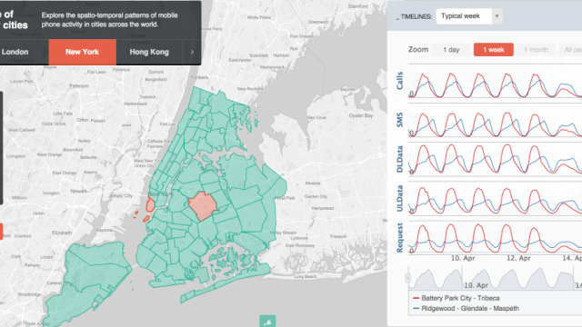This Website Lets You Study Mobile Phone Use In Cities Around The World