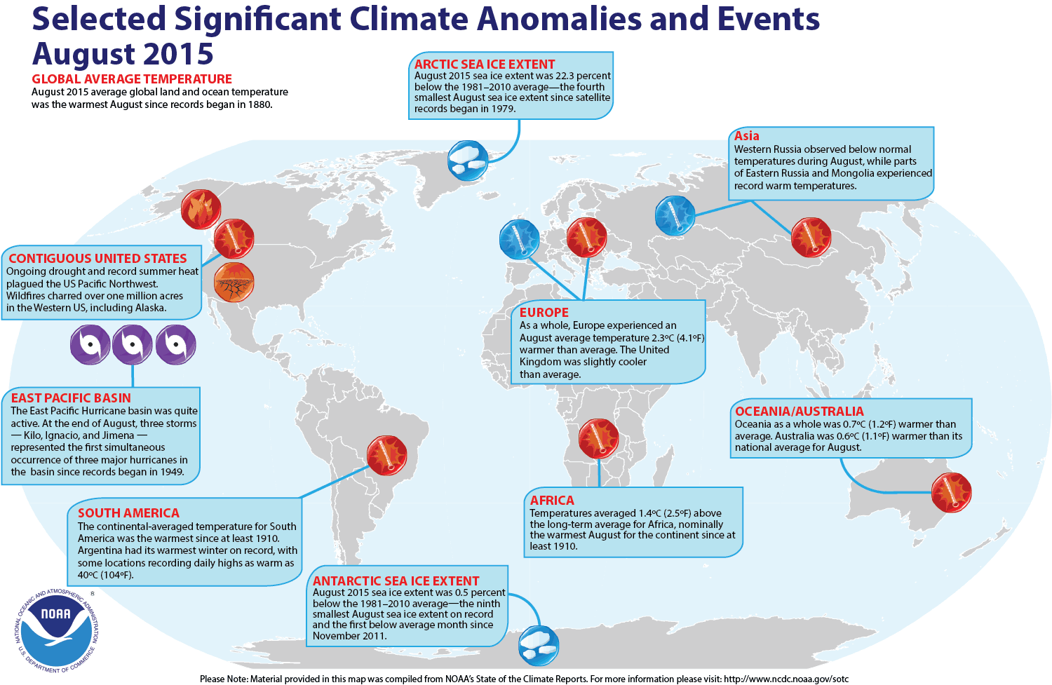 Look At Our Record-Breaking Global Heat Wave In One Terrifying Chart