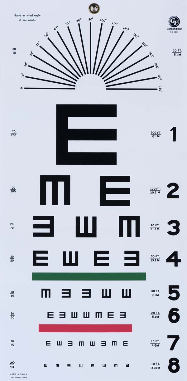 An International Eye Test Chart (circa 1907)