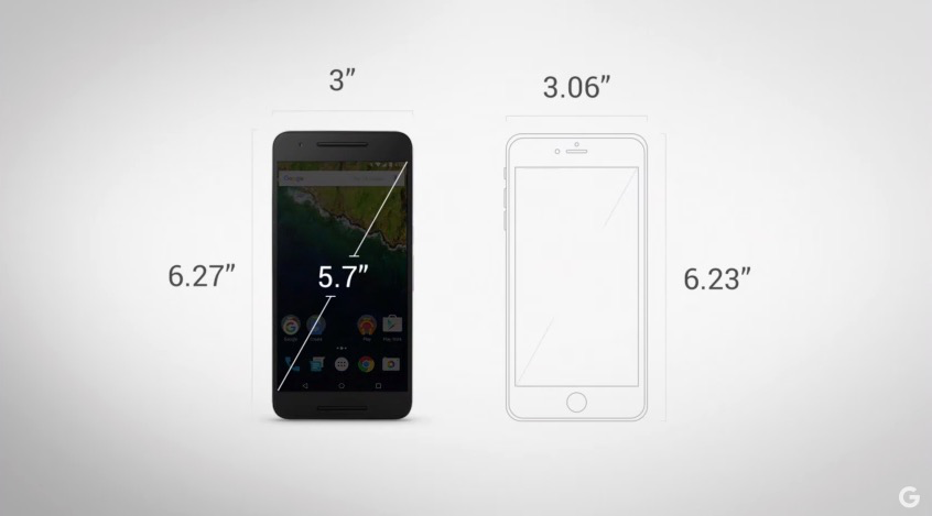 Nexus 6P: Google Reinvents Its Android Giant In A Cloak Of Metal