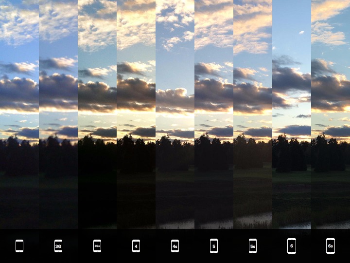 Here’s The Camera Compared In Every Single iPhone