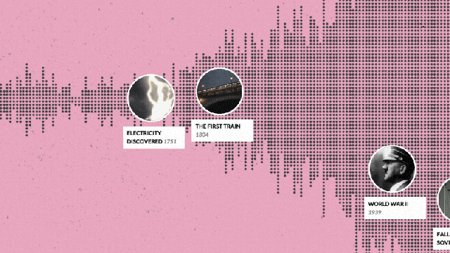 This Beautiful Timeline Lets You Explore Wikipedia’s World History
