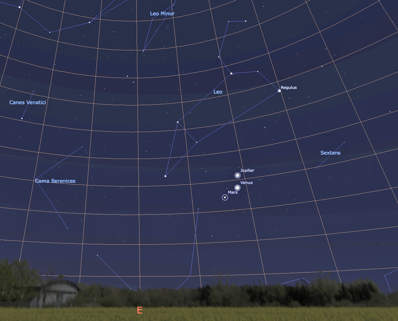 How To Watch This Week’s Rare Conjunction Of Venus, Mars And Jupiter