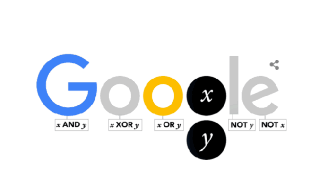 Yesterday’s Google Doodle Celebrated The Genius Of Boolean Algebra