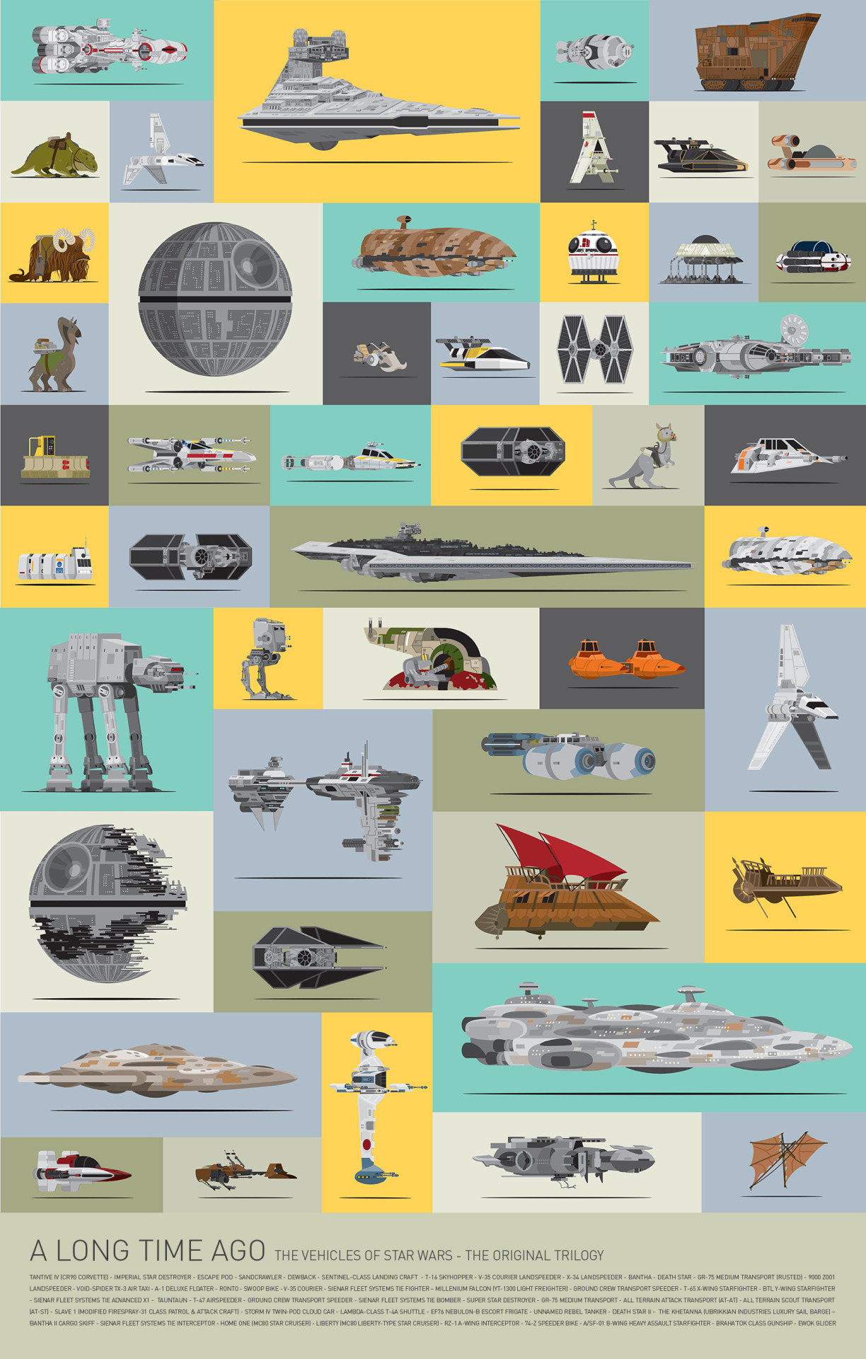 All The Awesome Spaceships And Vehicles Of Star Wars in One Cool Graphic