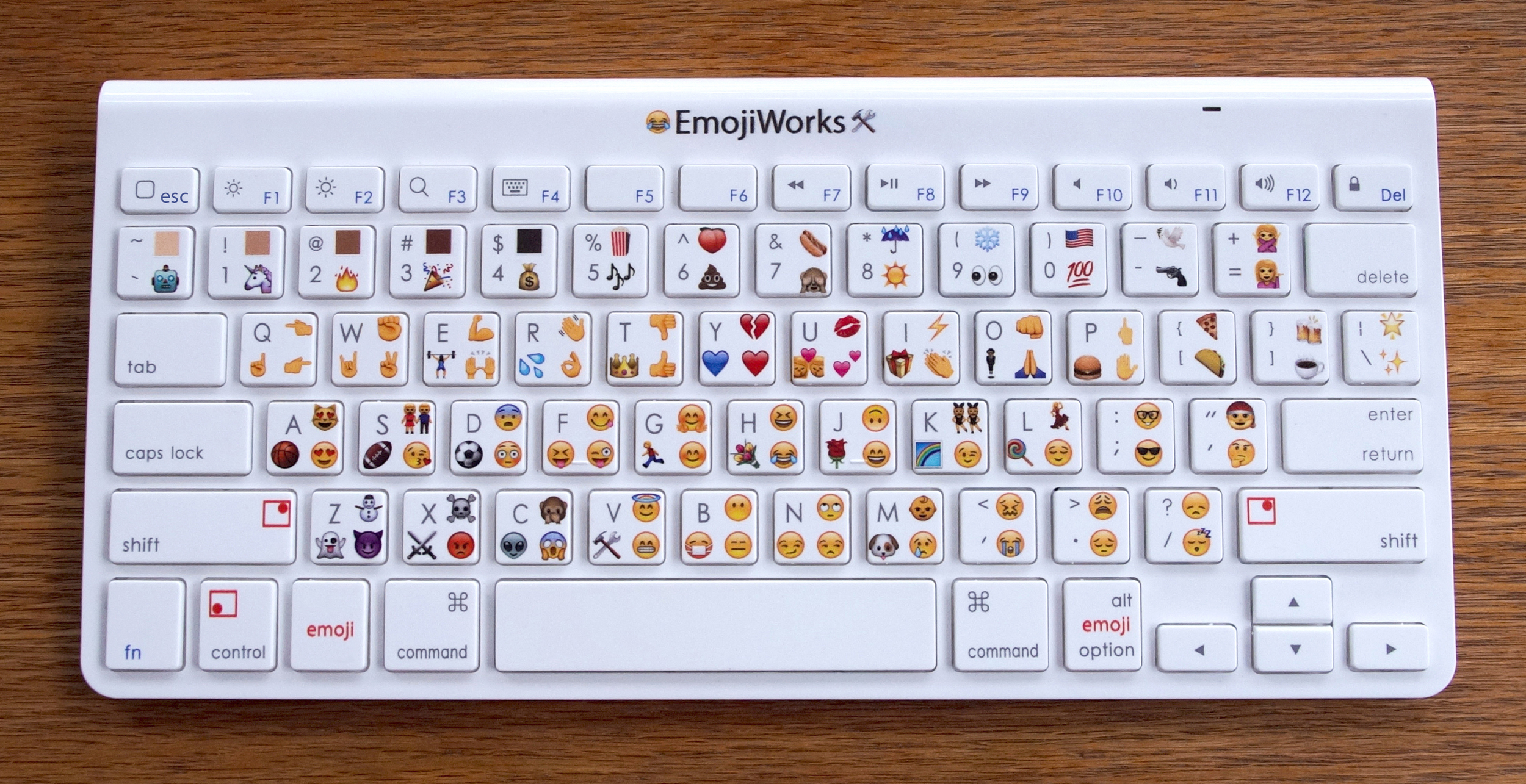 You Can Finally Buy A Dedicated Hardware Emoji Keyboard