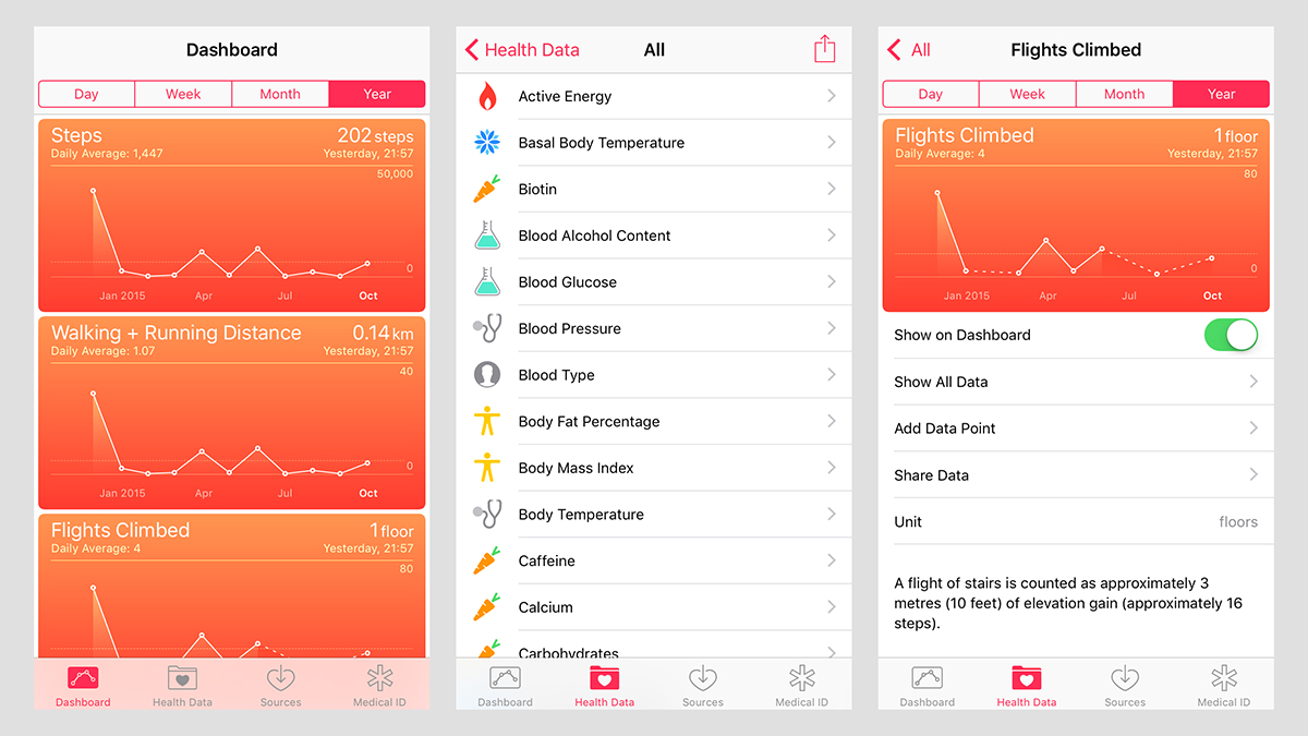 9 Free Apps To Get Fit Using Only Your Smartphone