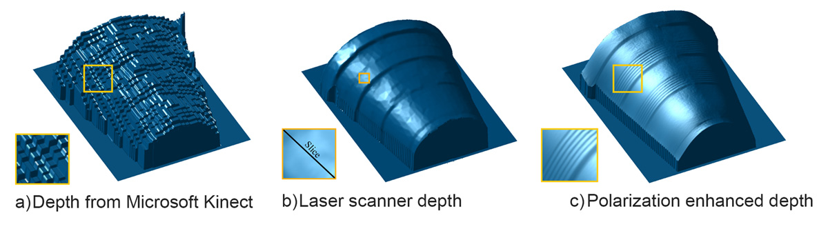 MIT Figured Out How To Make Cheap 3D Scanners 1000 Times Better