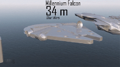 Neat Size Comparison Video Compares The Size Of Spaceships From Different Movies