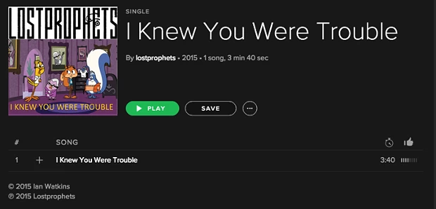 Taylor Swift Mysteriously Reappears On Spotify As Convicted Pedophile’s Band
