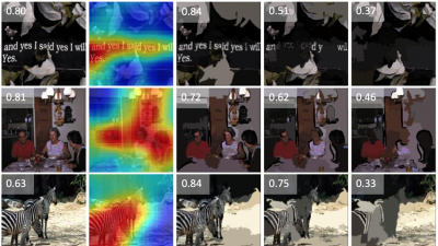 This New Deep Learning Tool Shows You The Most Memorable Parts Of Your Photos