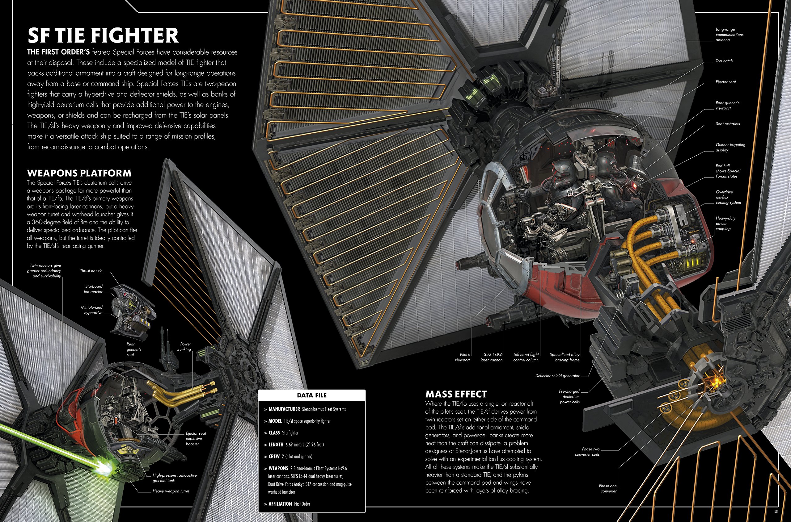These Cross Sections Of Ships And Vehicles From Star Wars Are Incredible