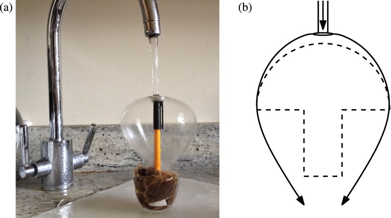Ponder The Physics Of Chocolate Fountains During Your New Year’s Revels