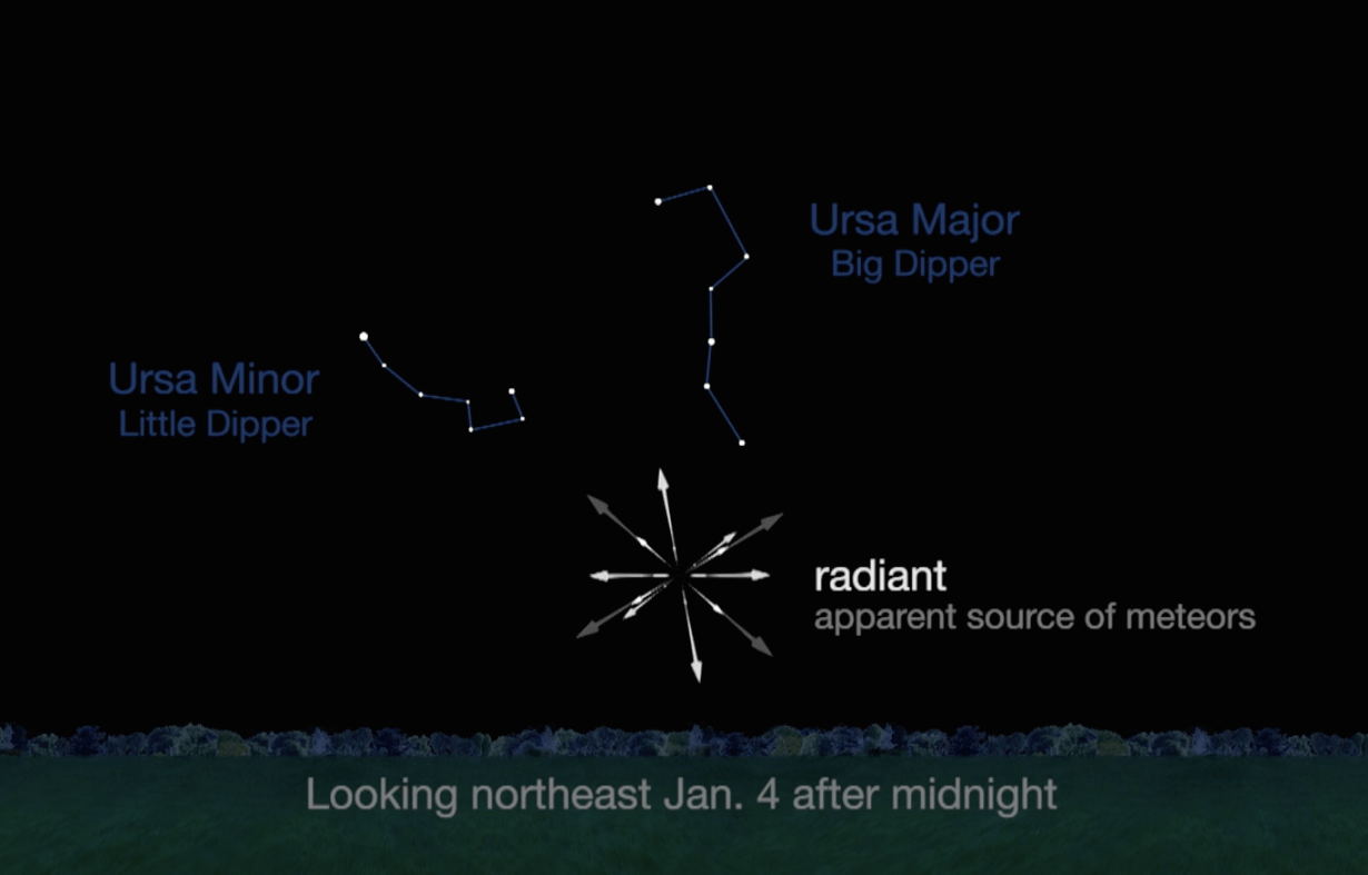 How To Watch The Quadrantids Meteor Shower Tonight In Australia