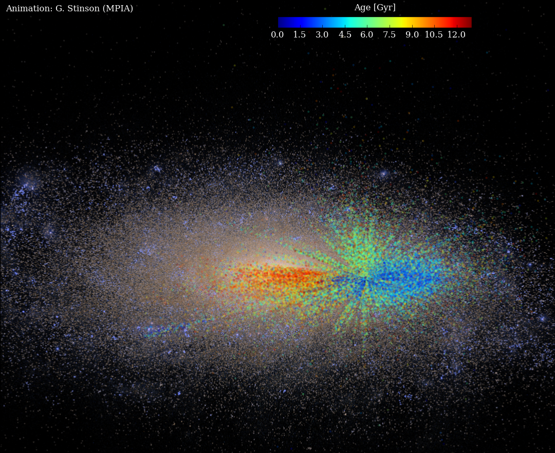 The First Age Map Of The Galaxy Could Reveal Our Cosmic Origins