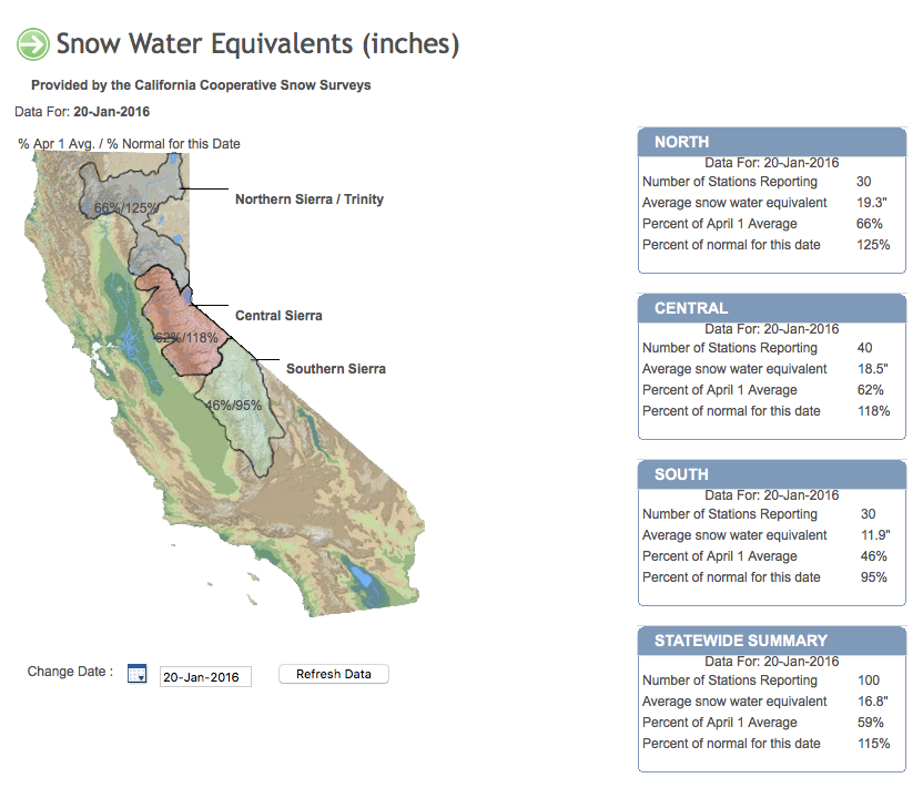 A California Reservoir Infamously Depleted By Drought Rises 5 Metres In 10 Days