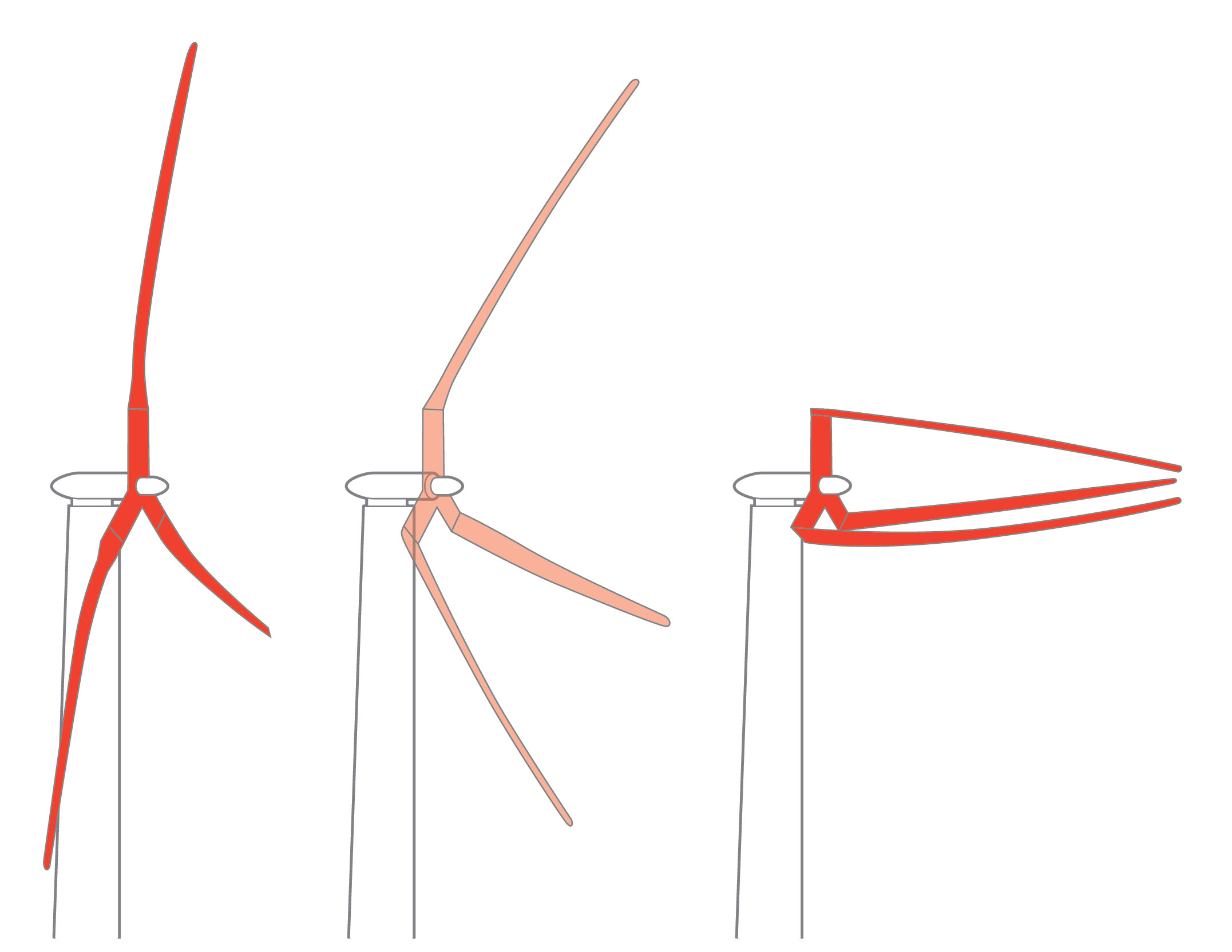 Gigantic Wind Turbine With 200 Metre Blades Will Channel The Power Of Hurricanes  