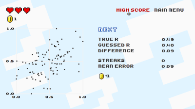 This 8-Bit Guess-the-Correlation Game Is Way More Fun Than It Should Be