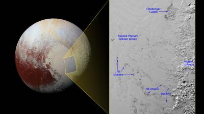 The Mystery Of Pluto’s Moving Hills Has Finally Been Solved
