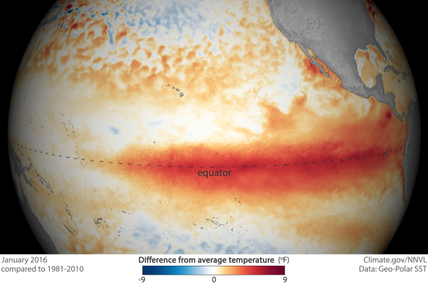 El Nino Hasn’t Vanished, But It Might Be More Powerful Than We Ever Imagined