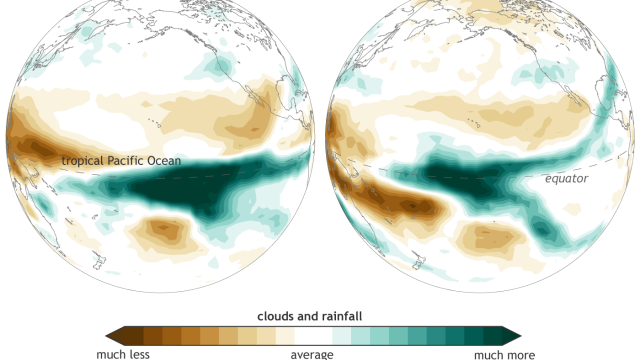 Why This Year’s Super Strong El Niño Might Start Shooting Blanks