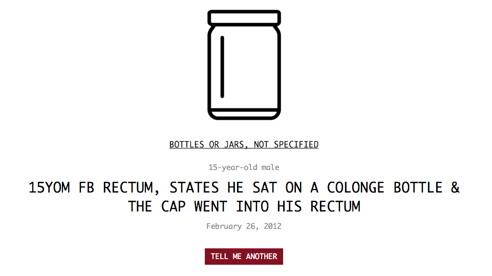 Explore Every ‘Foreign Body In Rectum’ Reported At US ERs Between 2009 And 2014