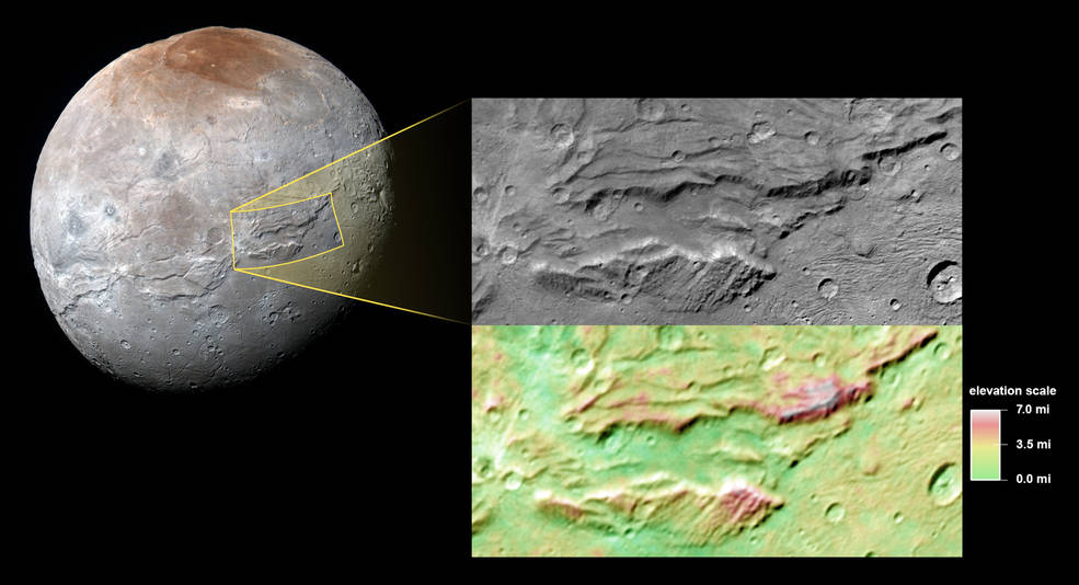 Frozen Oceans May Have Burst Through The Surface Of Pluto’s Largest Moon