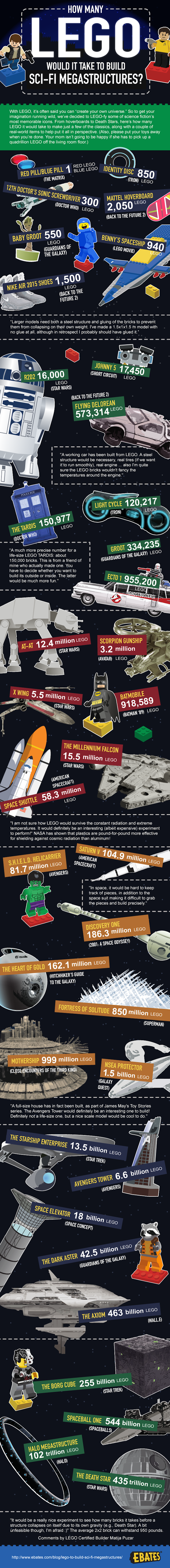 How Many Lego Bricks Would It Take To Build Famous Sci-Fi Structures And Vehicles